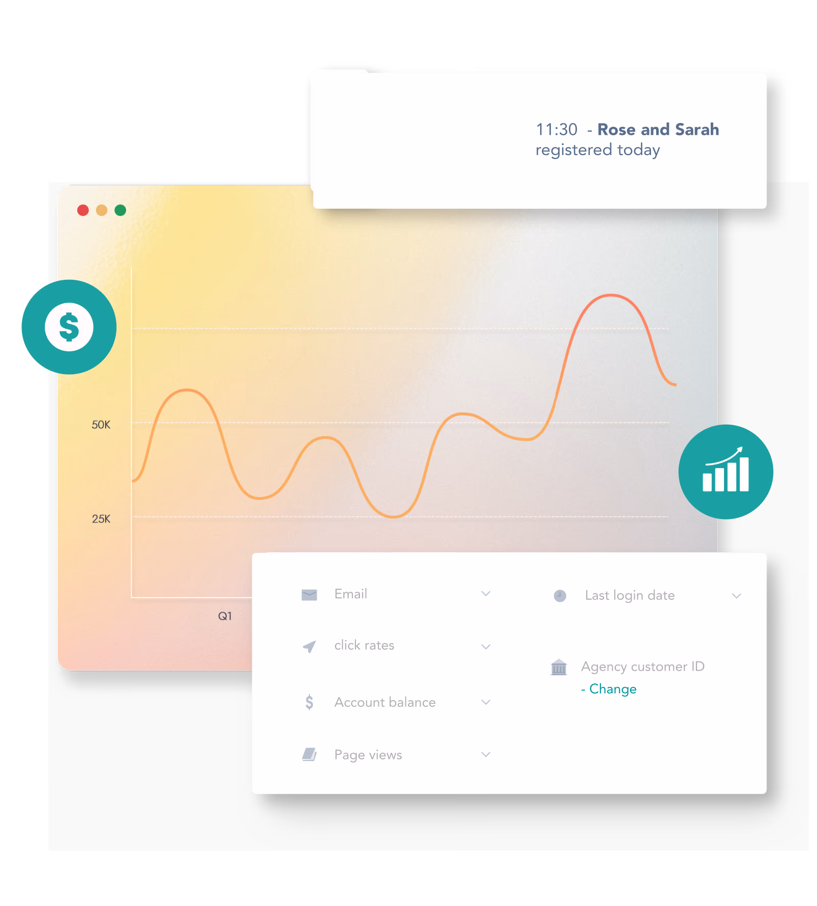 Payment analytics